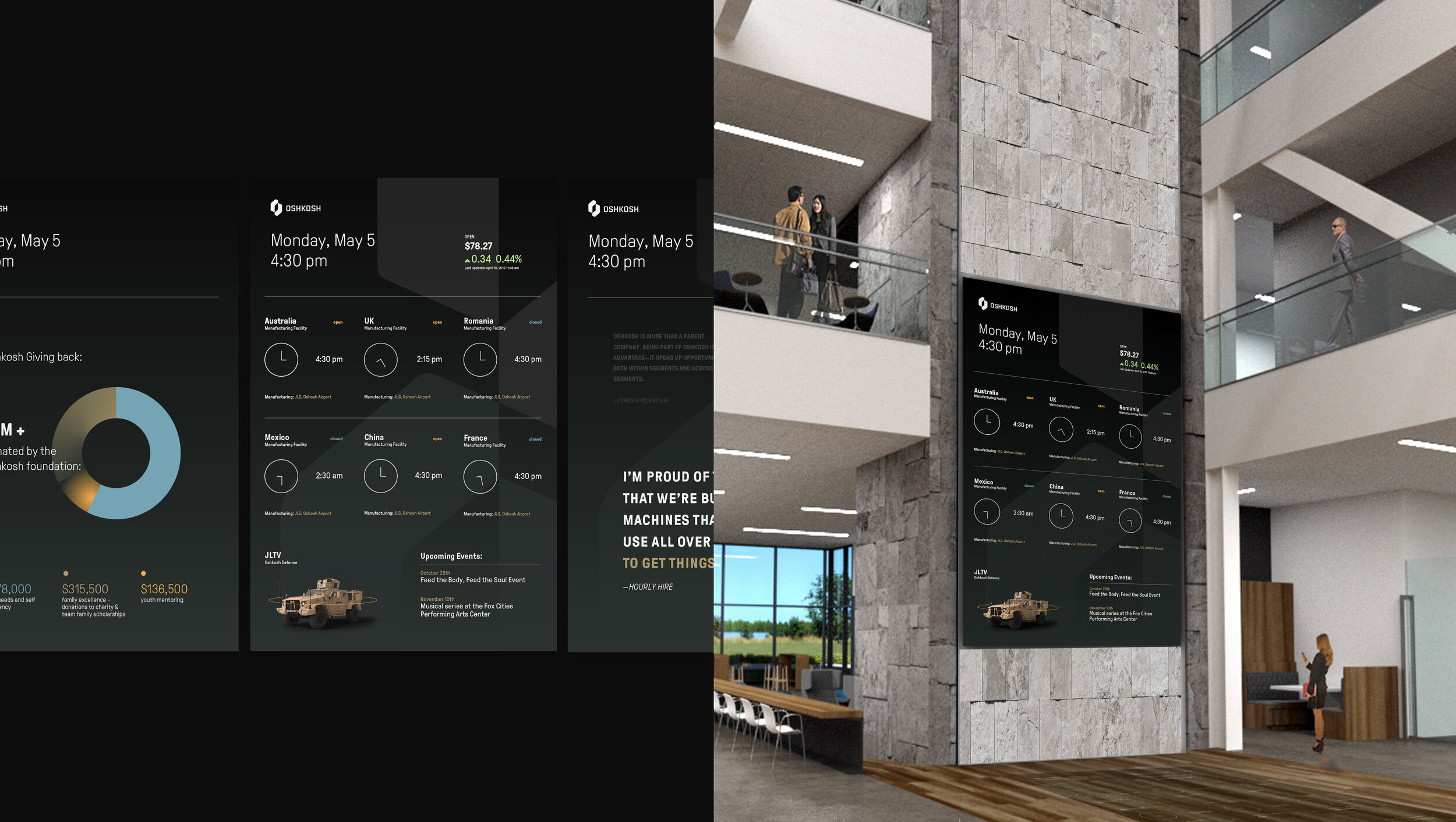 Oshkosh Headquarters → atrium digital wall