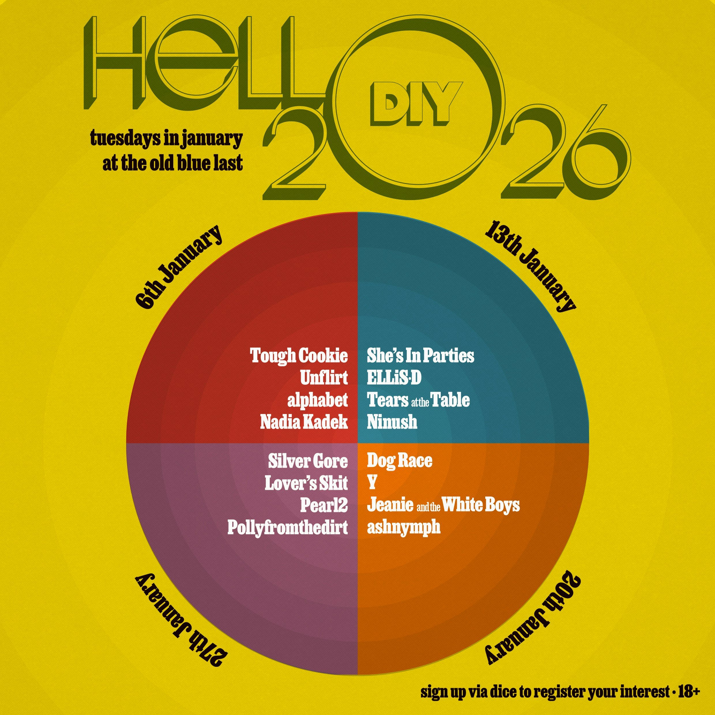 ELLiS D New Band Spotlight