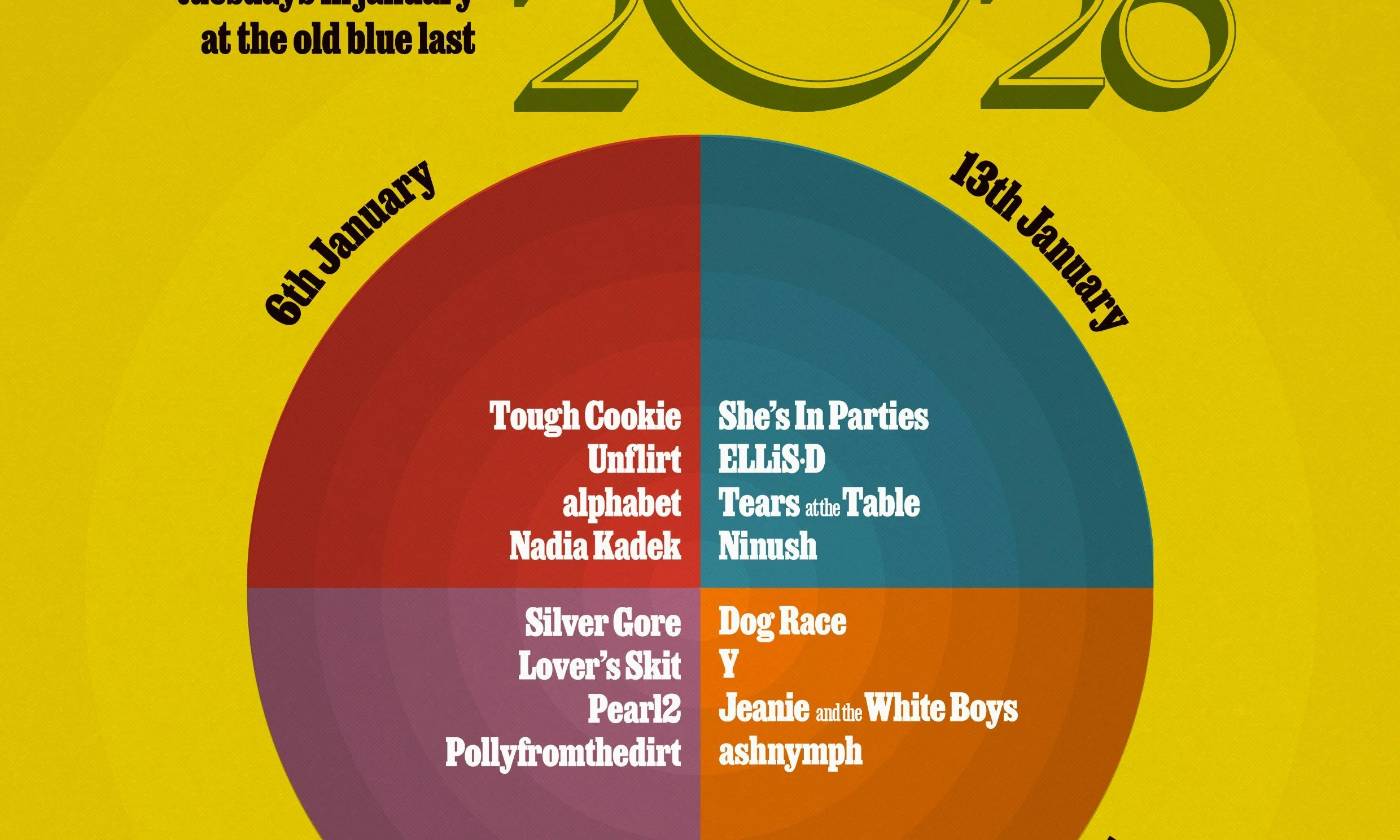 Alphabet New Band Spotlight