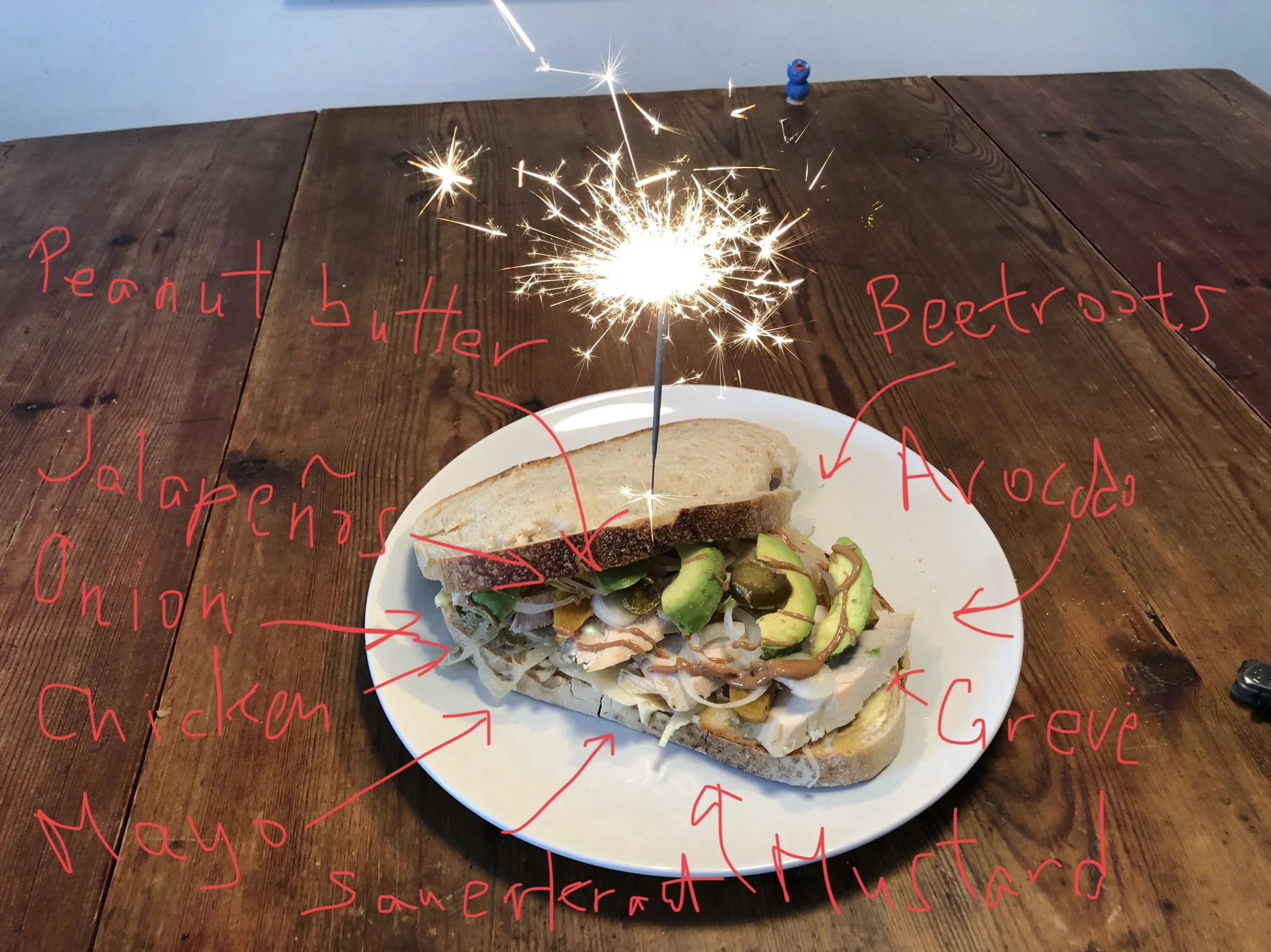 Allt man behöver för en smarrig macka - gott bröd och lite pålägg…