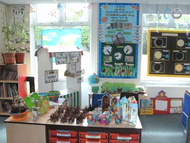 Here is a picture of our &nbsp;wonderful world role play area, garden center and &nbsp;the nature table we created. 