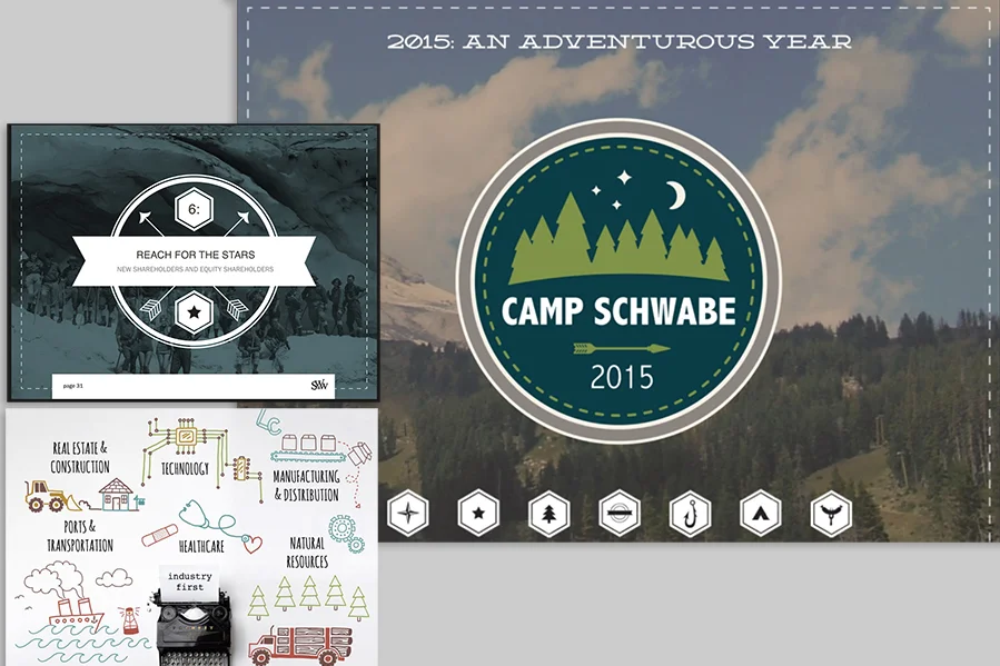 Schwabe Strategy Presentations