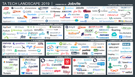 Tech Landscape 2019.png