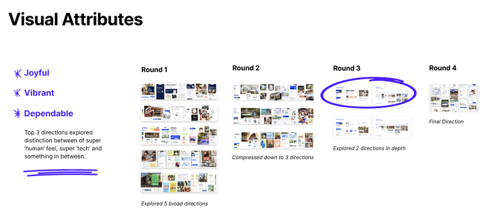  Using visual attributes to align on a new creative direction. 