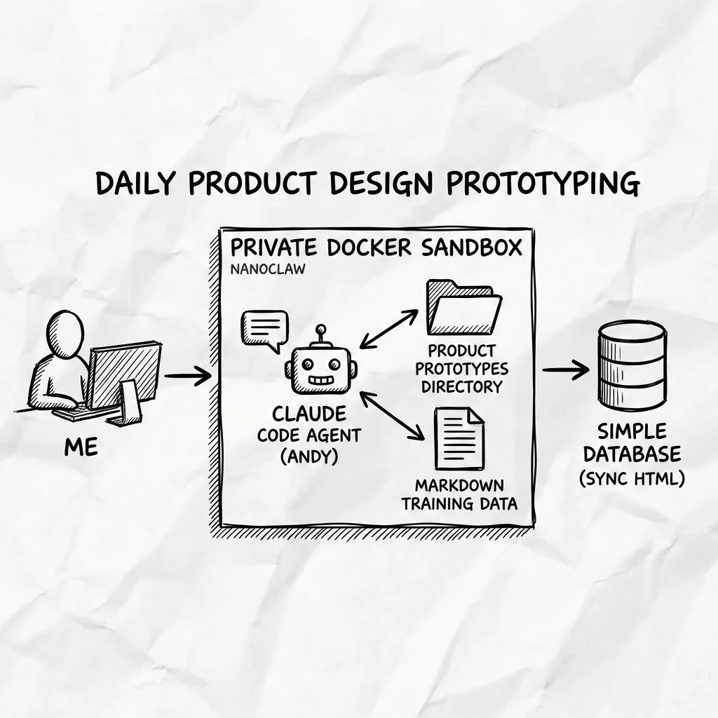 Nano Claw Local Setup