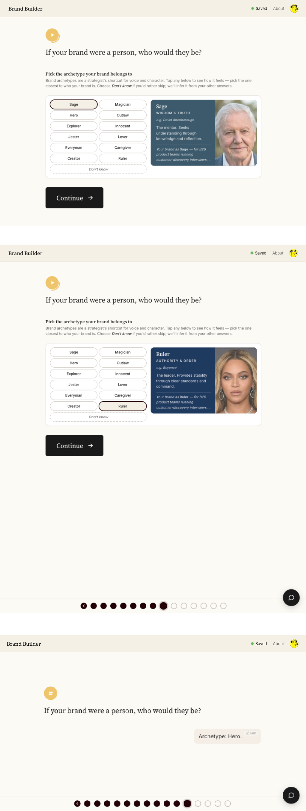 Define brand archetype