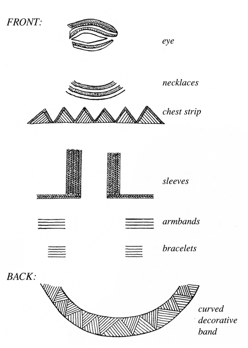 Figure 3: Incised decoration of Glencairn siren (not to scale). Drawing by Martha Gyllenhaal.