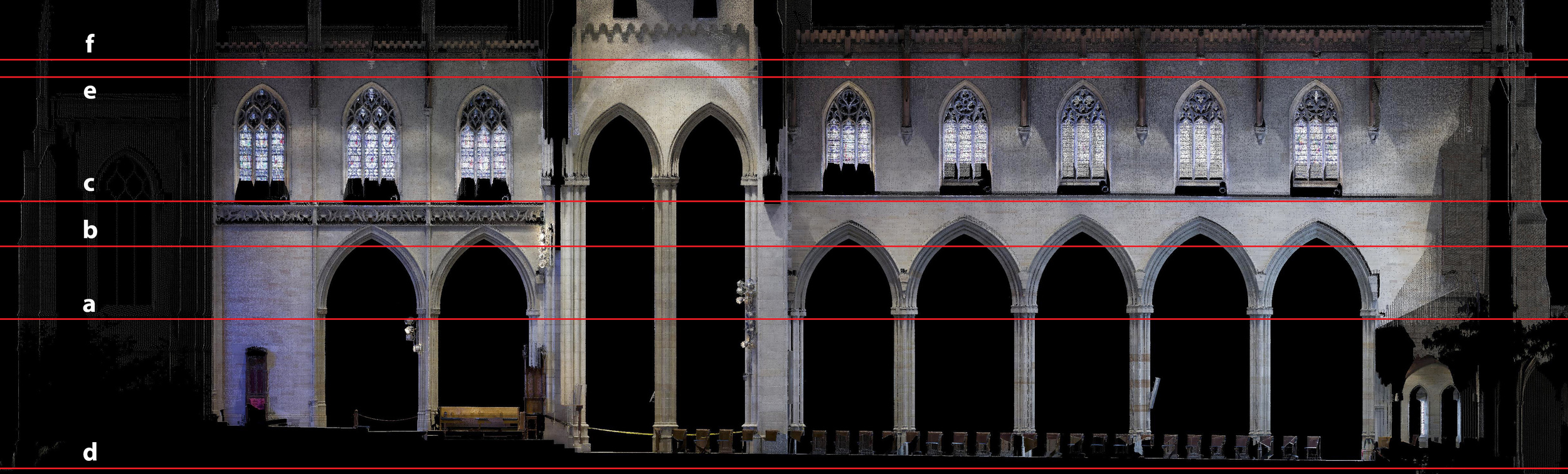 Figure 12a-f: Bryn Athyn, Cathedral of the New Jerusalem, laser scan: elevation of the southern main vessel wall.