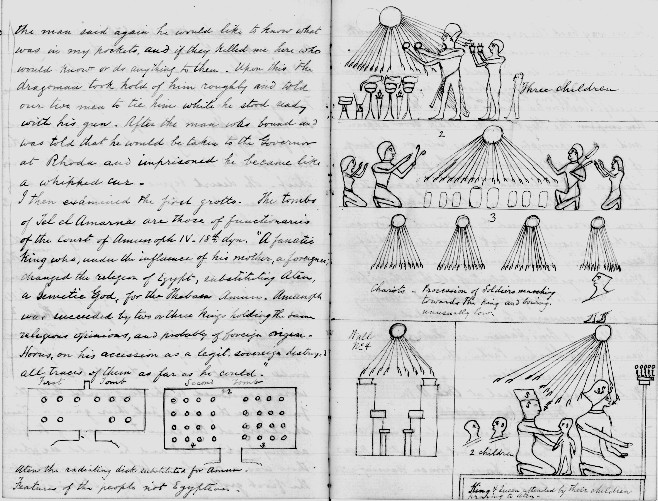 Travel Diary of John Pitcairn, Egypt, 1878
