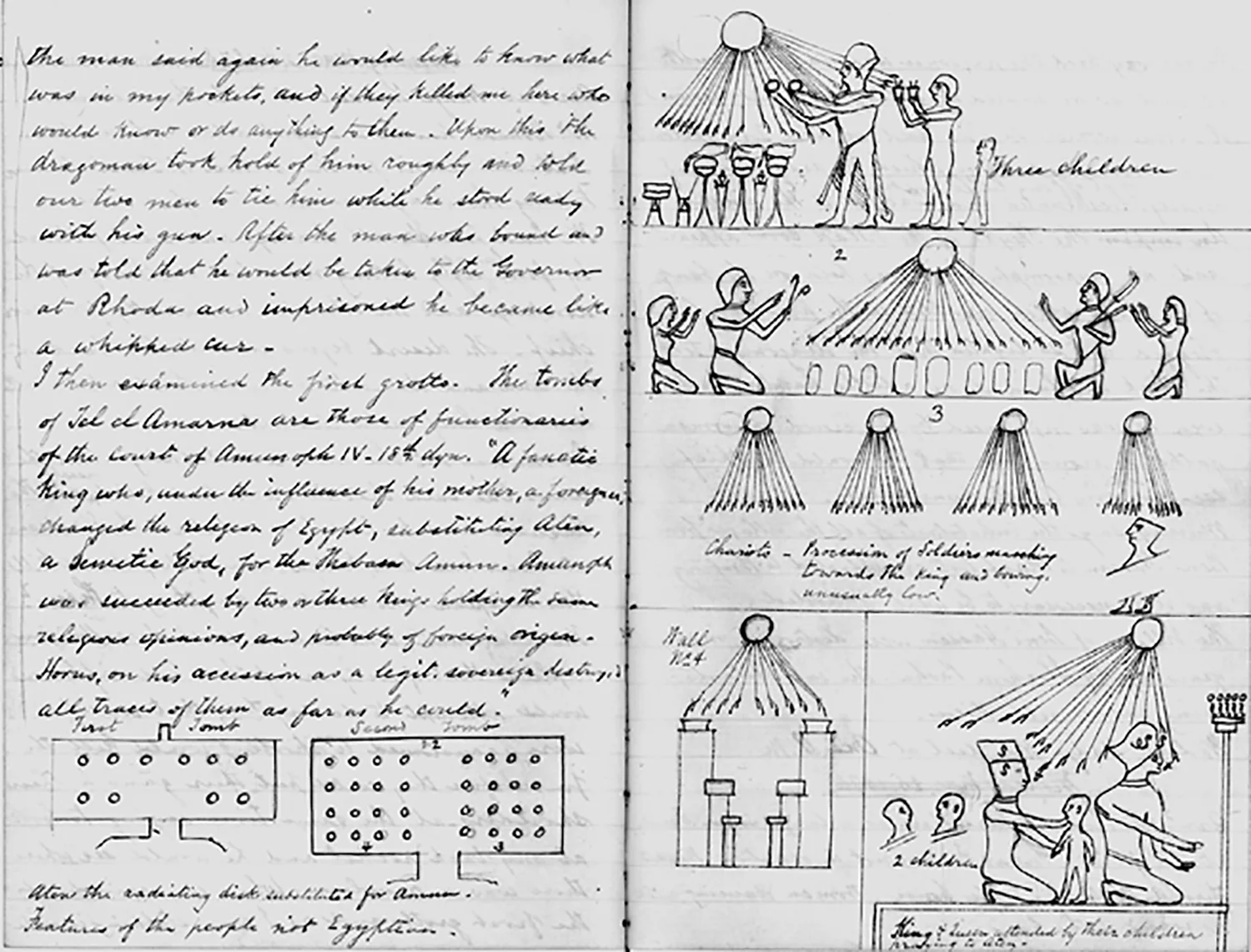 Figure 2: Travel diary of John Pitcairn, 1878. Photograph courtesy of the Glencairn Museum Archives.