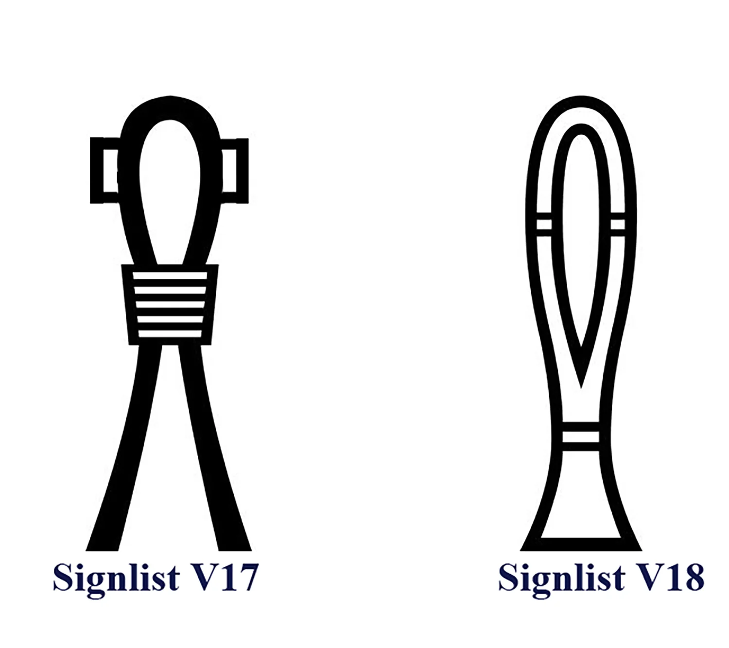 Figure 5: Two variant forms of the hieroglyphic s3 sign used in writing the word “protection” and “amulet.”