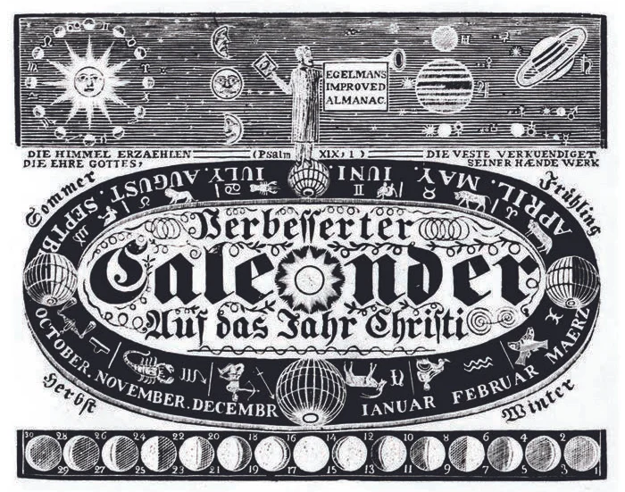 Figure 32: Cover engraving of Egelman’s Improved Almanac , by Carl Friederick Egelman (1782-1860) of Mount Penn, Berks County, the foremost astronomical calculator of Pennsylvania, whose tables and engravings of the movements of the heavenly bodies were featured in annual farmer’s almanacs throughout the state. It depicts the phases of the moon, the planets, the signs of the zodiac, the seasons, as well as Psalm 19 in German: “The heavens declare the glory of God; And the firmament showeth his handywork.” Courtesy of the Pennsylvania Folklife Society Archive, Myrin Library, Ursinus College.