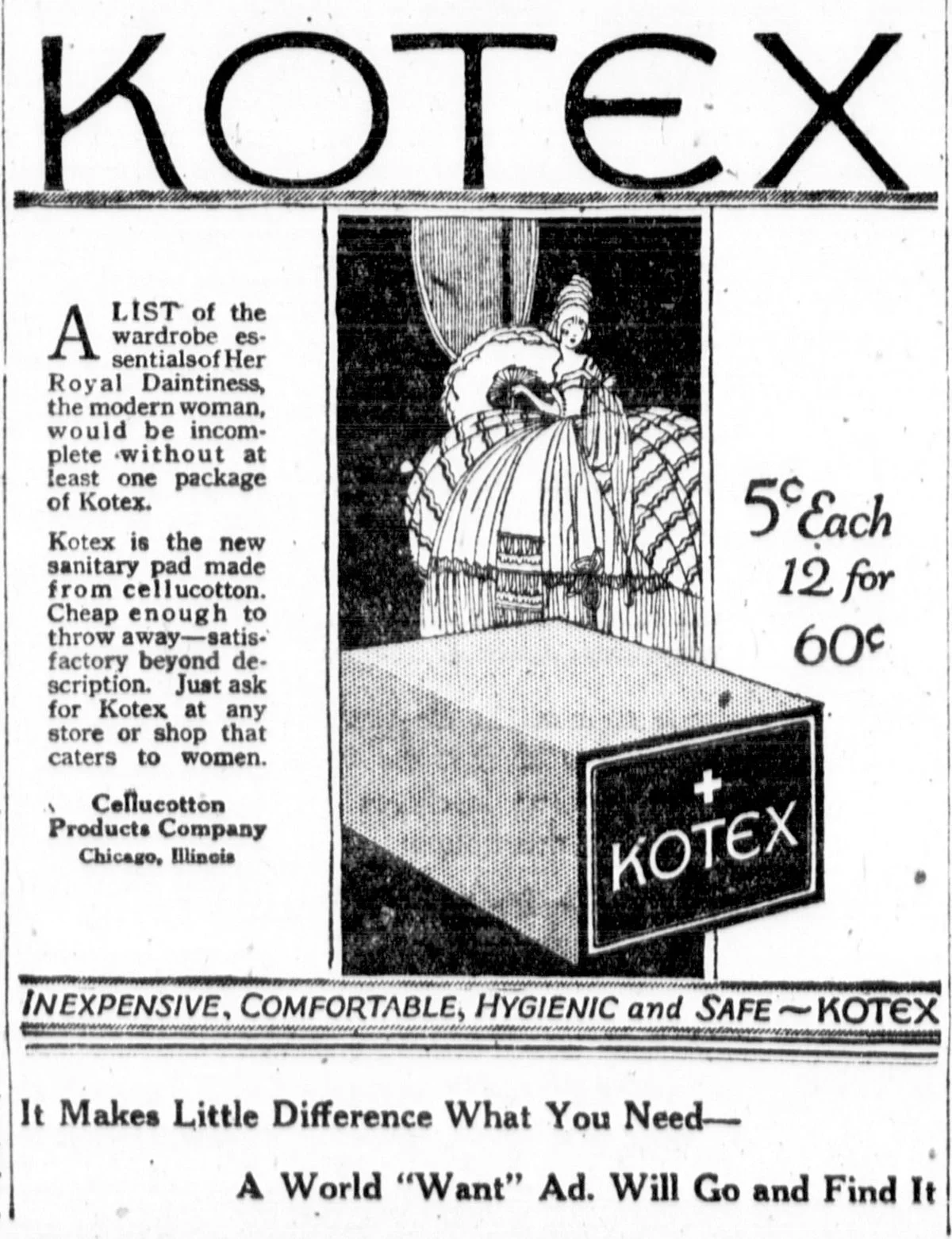 source: https://en.wikipedia.org/wiki/Kotex