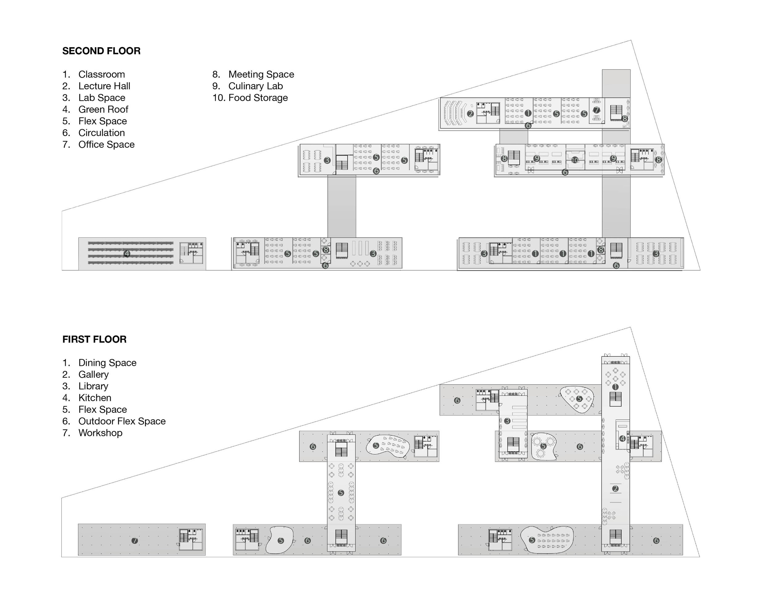 Building Plans