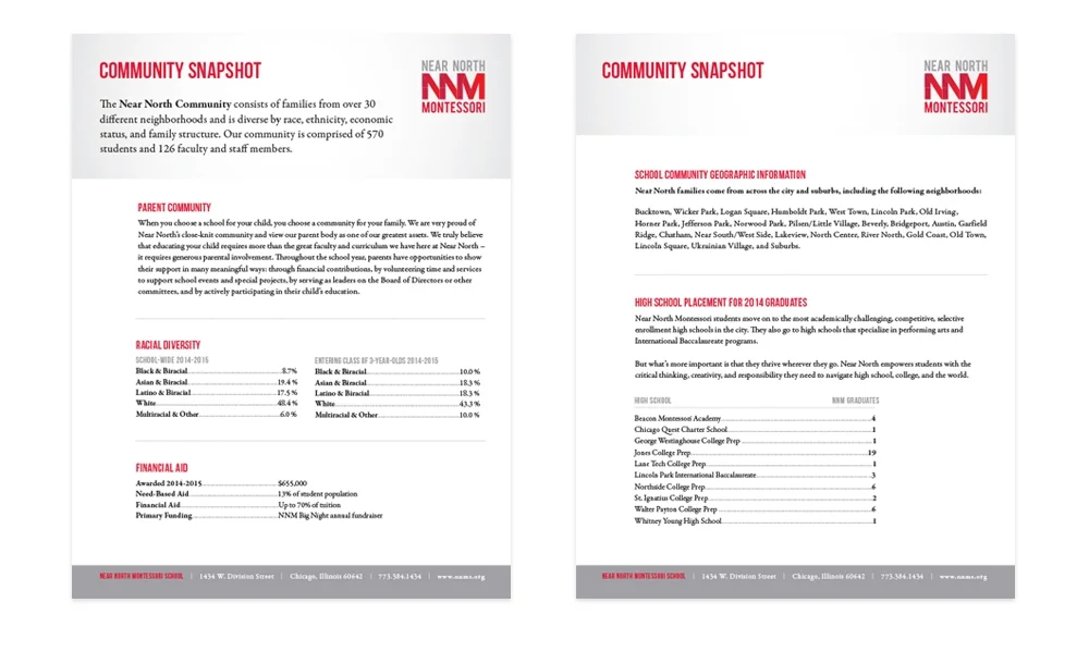 nnm-inserts2.jpg