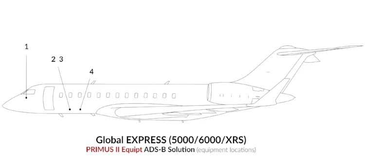 ADS-B Out Primus II Equipment Global Express
