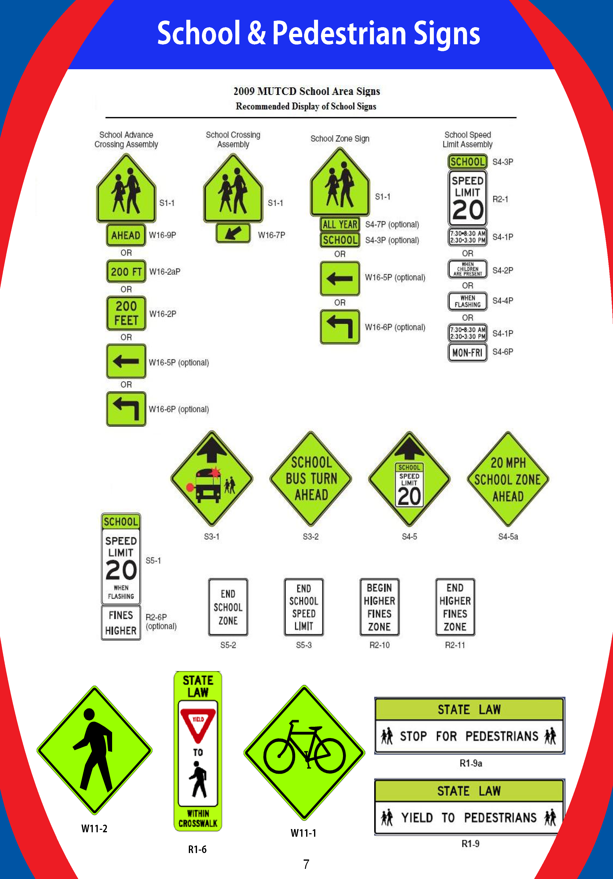 W10-3 Parallel Railroad Crossing (side road) Sign