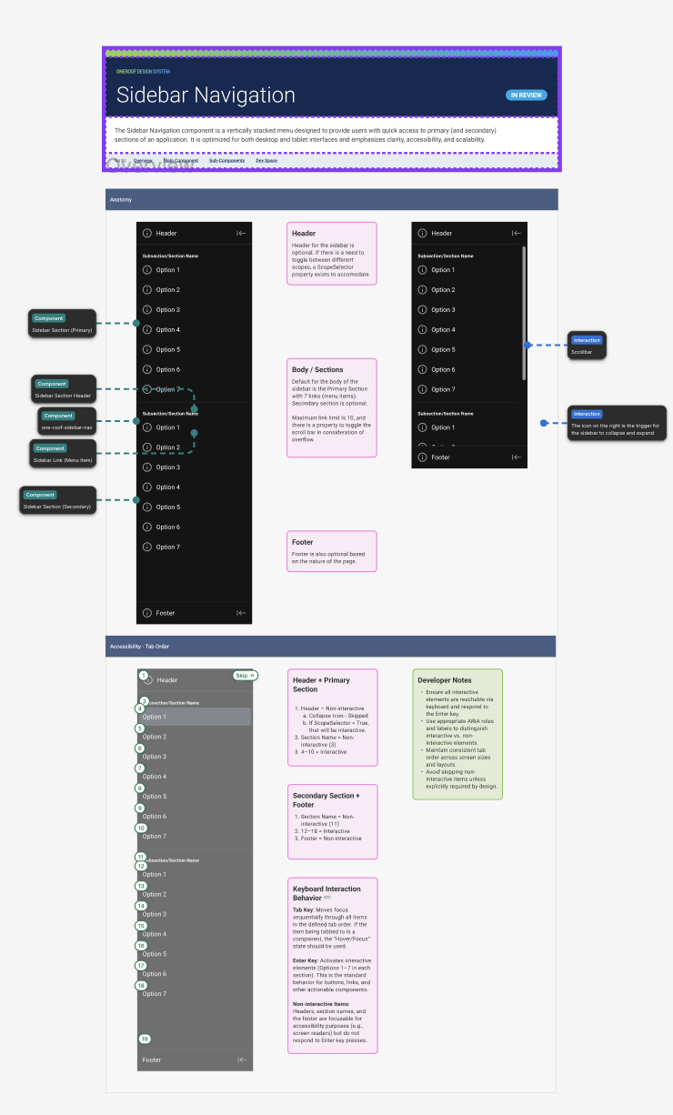 Screenshot 2025-11-26 at 6.49.03 PM.png