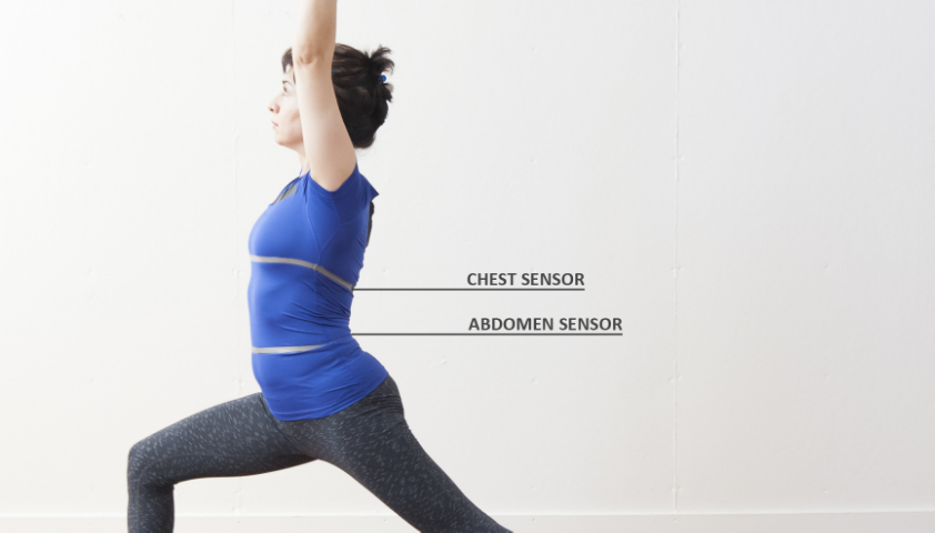Breath Based Yoga: The Science of Athletic Recovery and Wellbeing