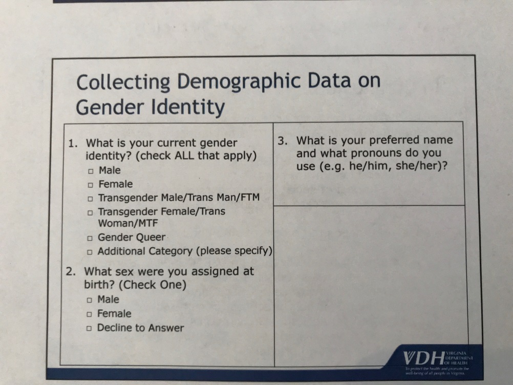 2019-7-9+LGBTQ+Sypmosium+Overview+Presentation+-+Collecting+Demo+Data+on+Gender+Identity+Slide.jpg