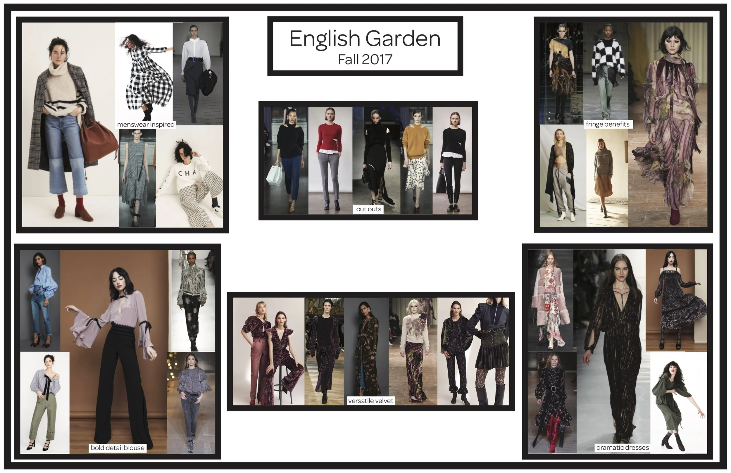 Fall 2017 Trends.jpg