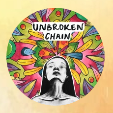 I recently had a conversation with Maura McNamara of Unbroken Chain podcast about my upcoming PMA show, creativity, process, life, love, etc. etc. check it out at this link! https://soundcloud.com/unbrokenchainpodcast/ep-22-birdie-busch