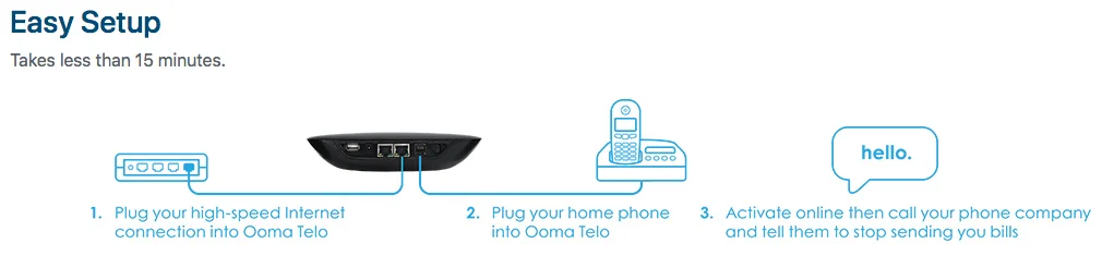 Ooma Setup.jpg