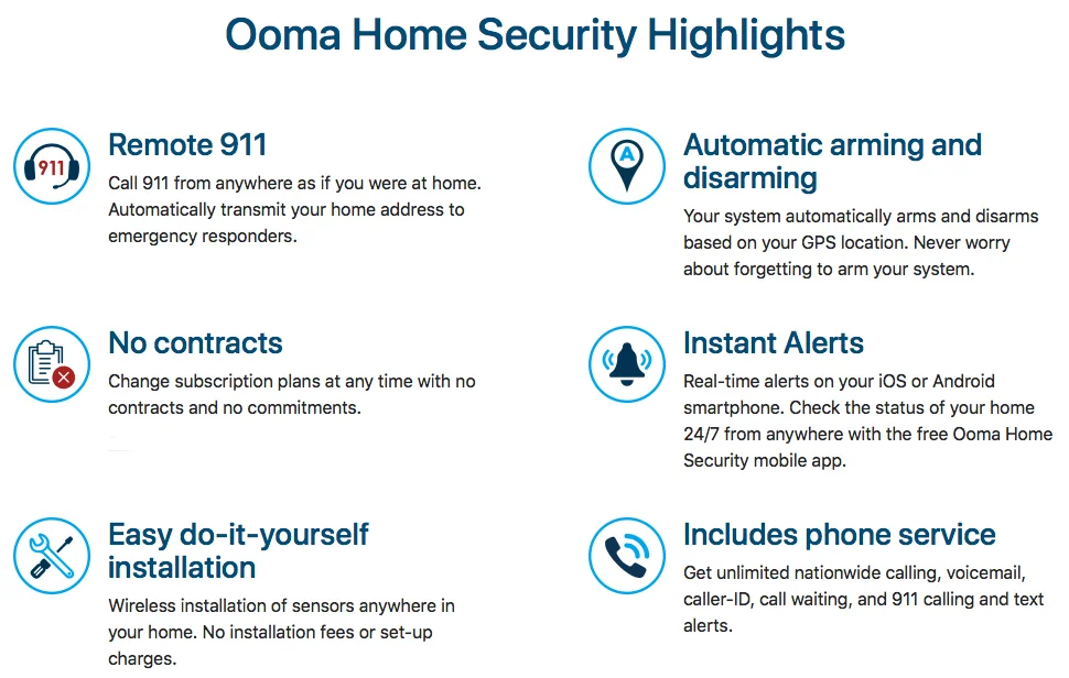 Home Security Highlights.jpg