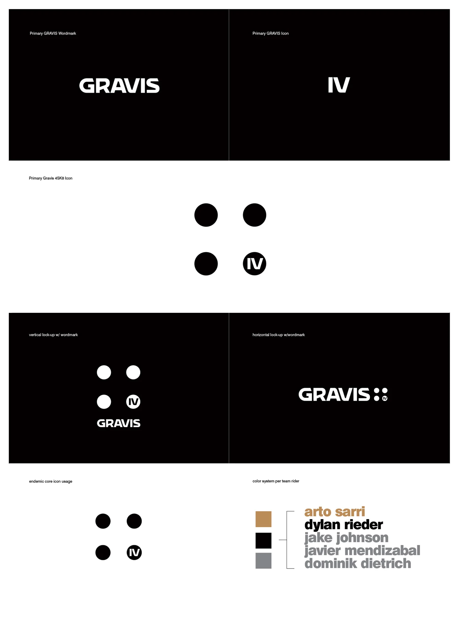 GRAIVS ID.jpg