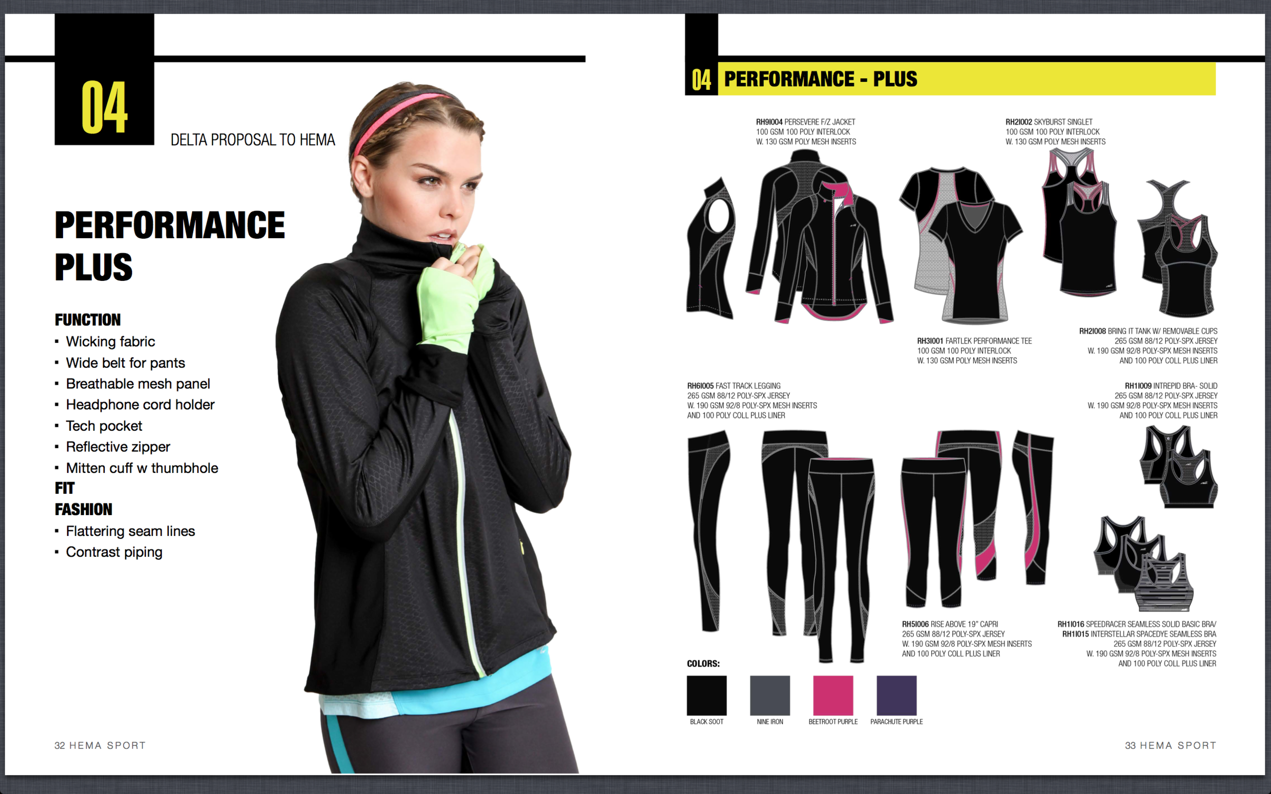 PERFORMANCE PLUS