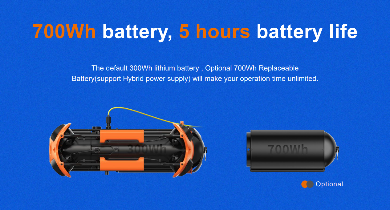Chasing M2 Pro ROV Underwater Drone Battery.PNG