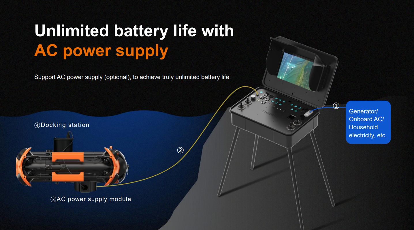 Chasing M2 Pro ROV Underwater Drone Battery AC.PNG