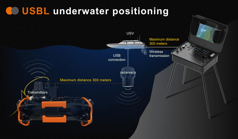 Chasing M2 Pro - Observation Underwater Drone - Avetics