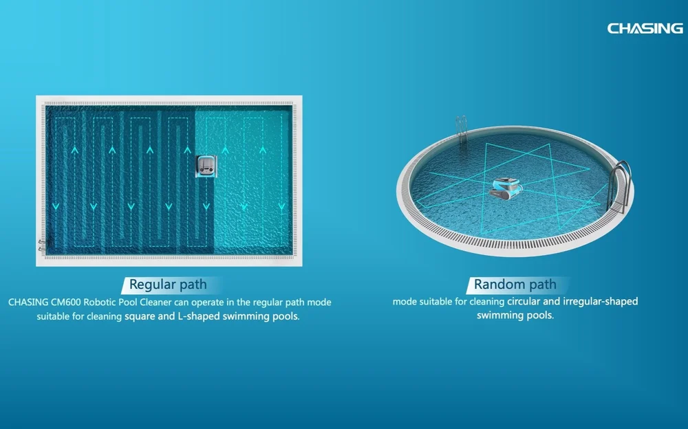 Pool Cleaning Robot - Avetics