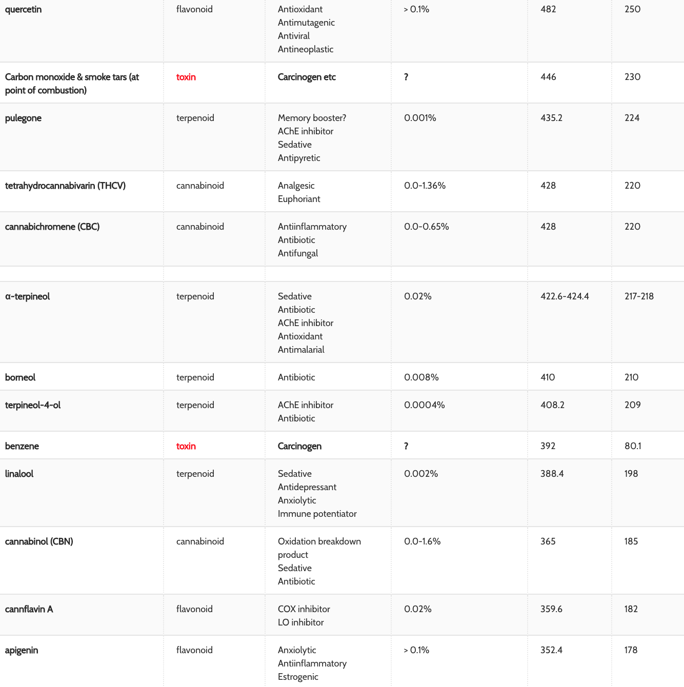 Screen Shot 2018-03-06 at 4.16.39 PM.png