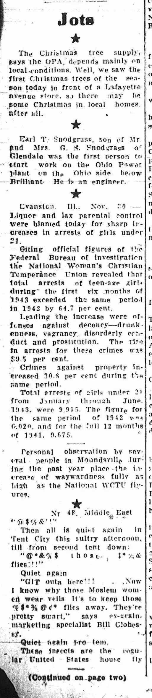 A vintage newspaper clipping titled "Jots" containing various short news stories. It mentions Christmas tree supplies, Earl T. Snodgrass, juvenile and tax delinquency arrests, federal investigations, juvenile arrests, property crimes, and personal observations from Middle East and Tent City. The text is old-fashioned and slightly faded.