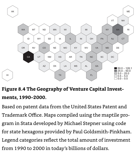  Nicholas (2019),  VC: An American History , Harvard University Press. 