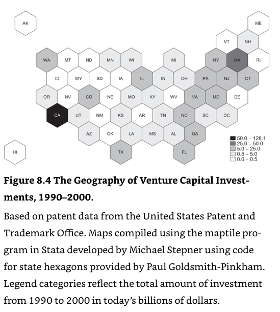 Nicholas (2019), VC: An American History , Harvard University Press.