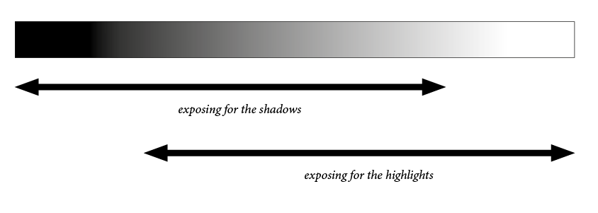 dynamic range 1.png