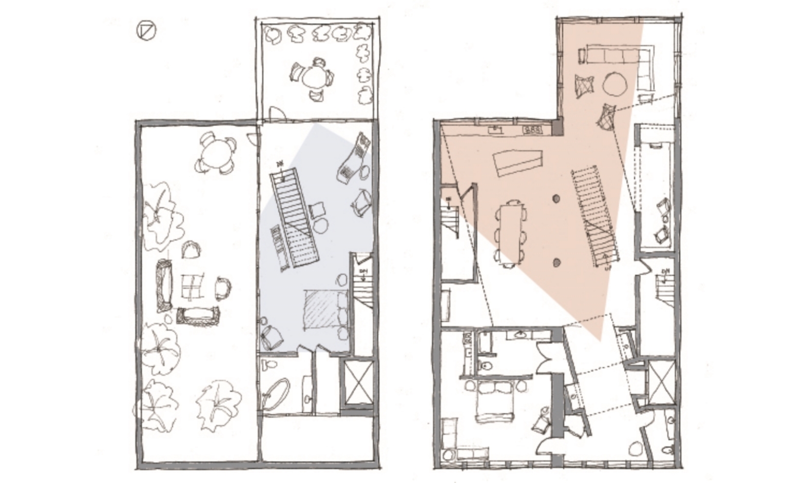 The Plans