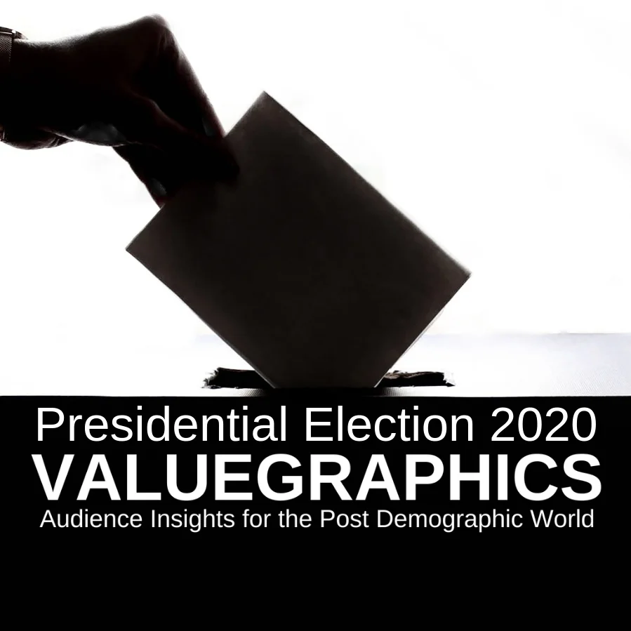  Expect the Unexpected in the US 2020 Presidential Election: Behavioral Science Research Poll