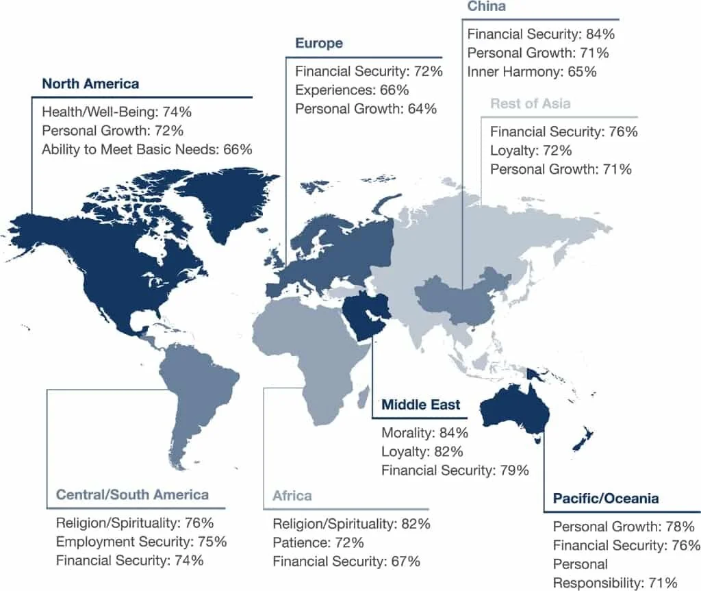 In the Midst of a Pandemic, New Data Helps Leaders Focus on What People Care About Most