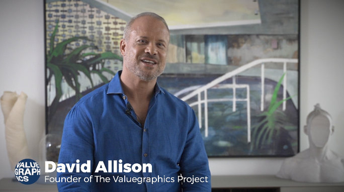 Values-Driven Workplace Engagement 