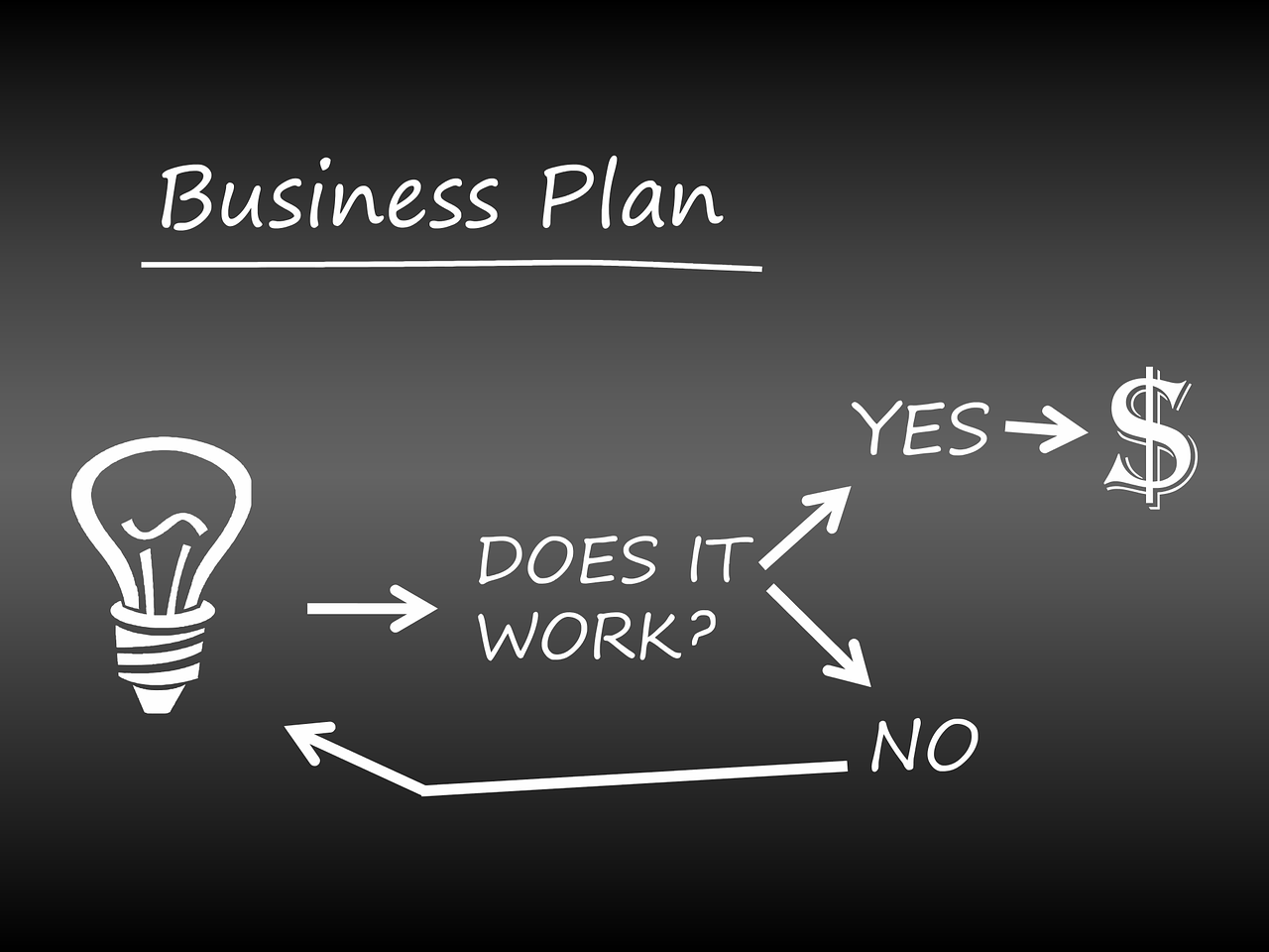 business-1297332_1280.png