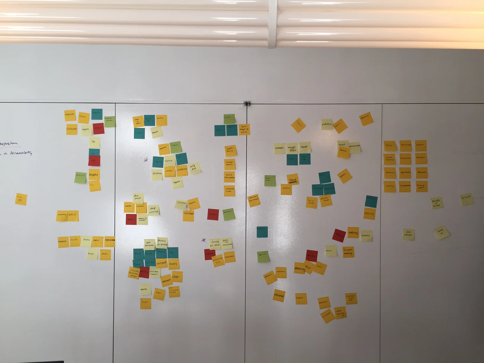 Post its on whiteboard