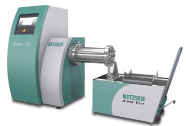 Companies supplying milling equipment for the inkjet industry include Bühler and Netzsch