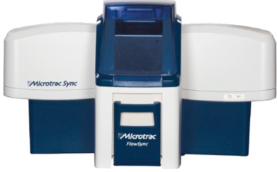 Figure 1. FlowSync machine
