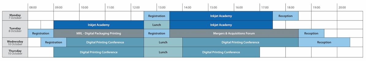 Digital Print Europe 2019 timetable