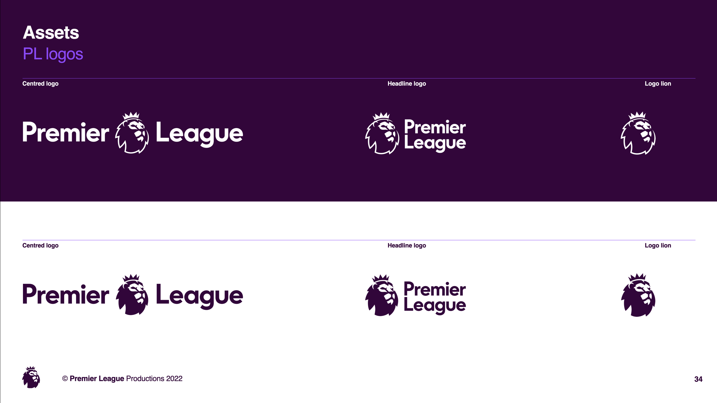 PREMIER LEAGUE PRODUCTIONS BRANDING - 2022/23