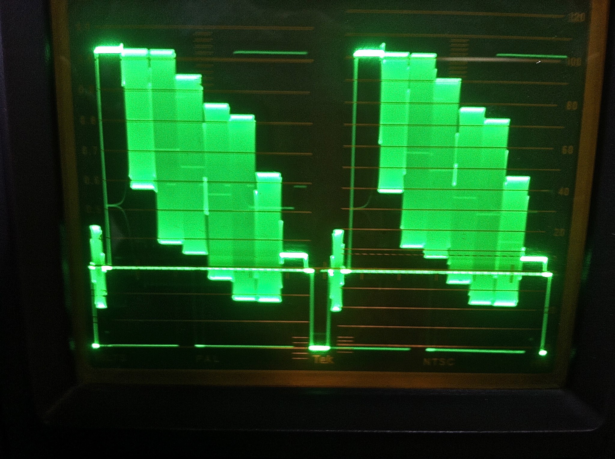 NTSC color bars waveform